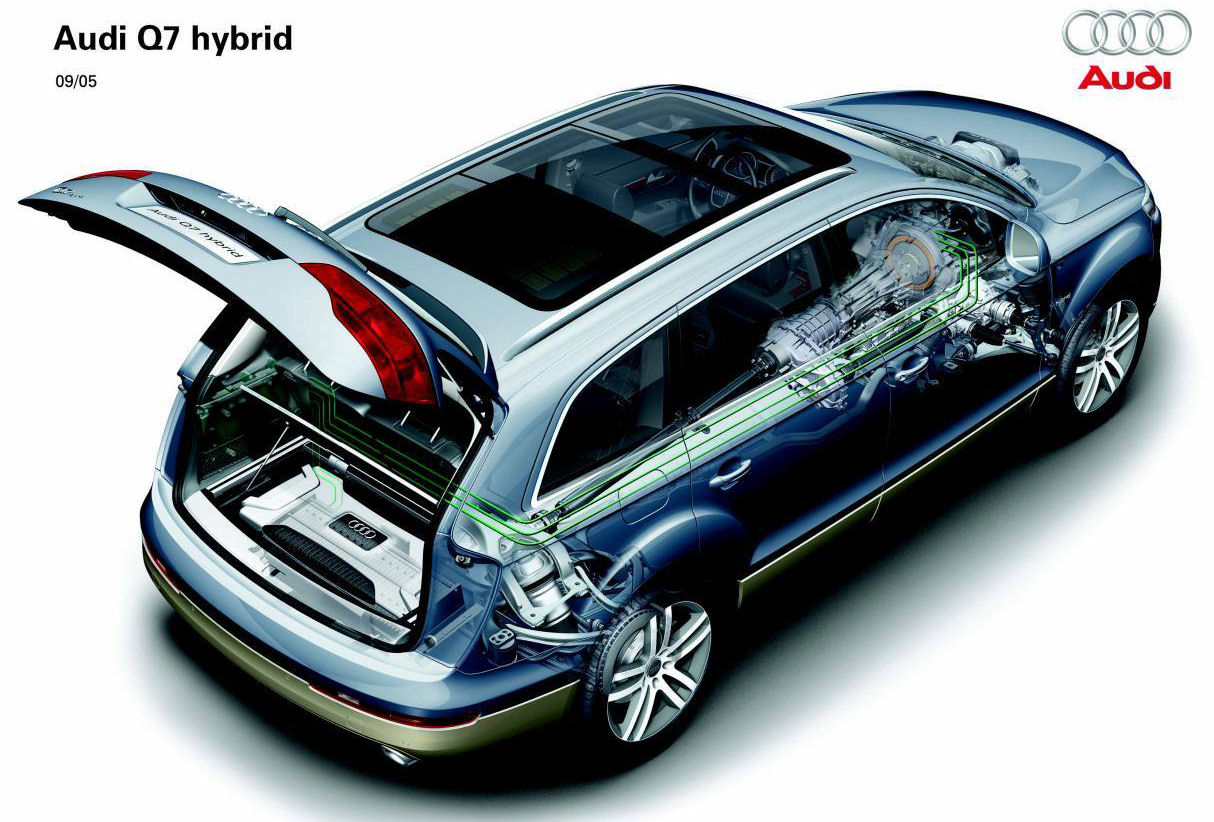 AUDI_Q7_HYBRID_CONCEPT_DESSINS_01
